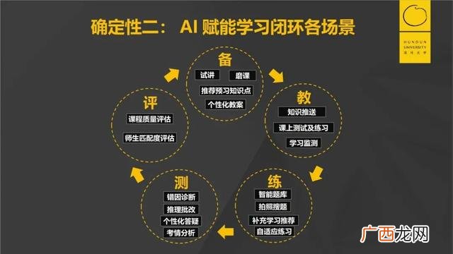 猿辅导价格表,猿辅导招商加盟电话
