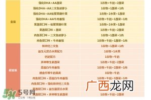 亨氏米粉进口和国产的区别亨氏米粉的版本区别