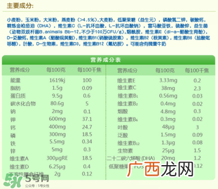 雀巢米粉成分雀巢米粉配料表介绍