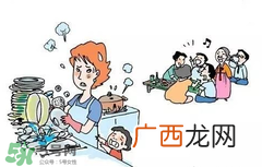 医学界正事承认火病什么是火病？