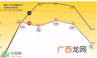 医学界正事承认火病什么是火病？