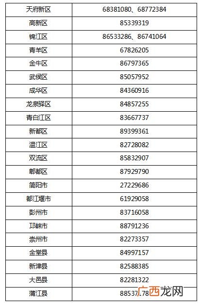 研究生可以去银行贷款吗,研究生可以申请创业贷款吗