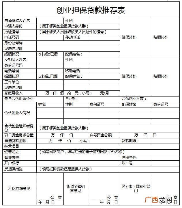 研究生可以去银行贷款吗,研究生可以申请创业贷款吗