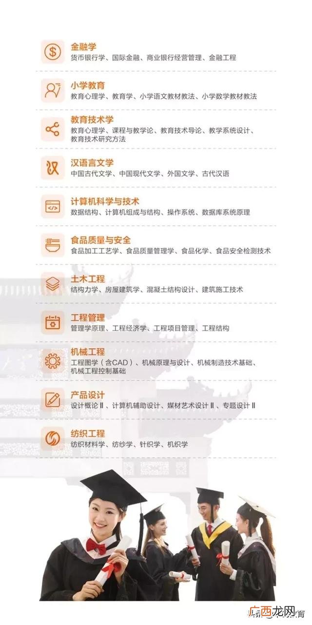 中专教育 17岁初中学历