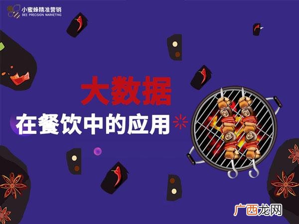 餐饮加盟电话销售技巧和话术,招商加盟的电销好做吗