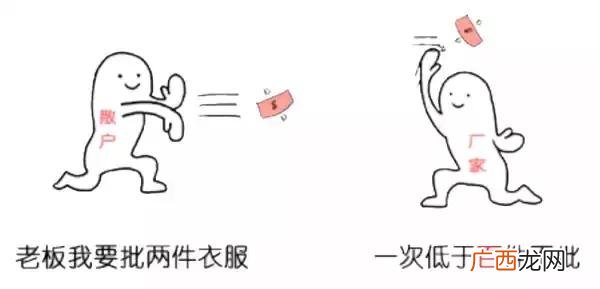 怎么去厂家直接拿货,怎么从厂里拿货加工