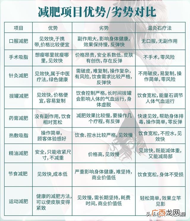 最火的小投资项目 开什么加盟店最赚钱