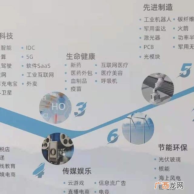商业计划书模板word,商业计划书模板范文