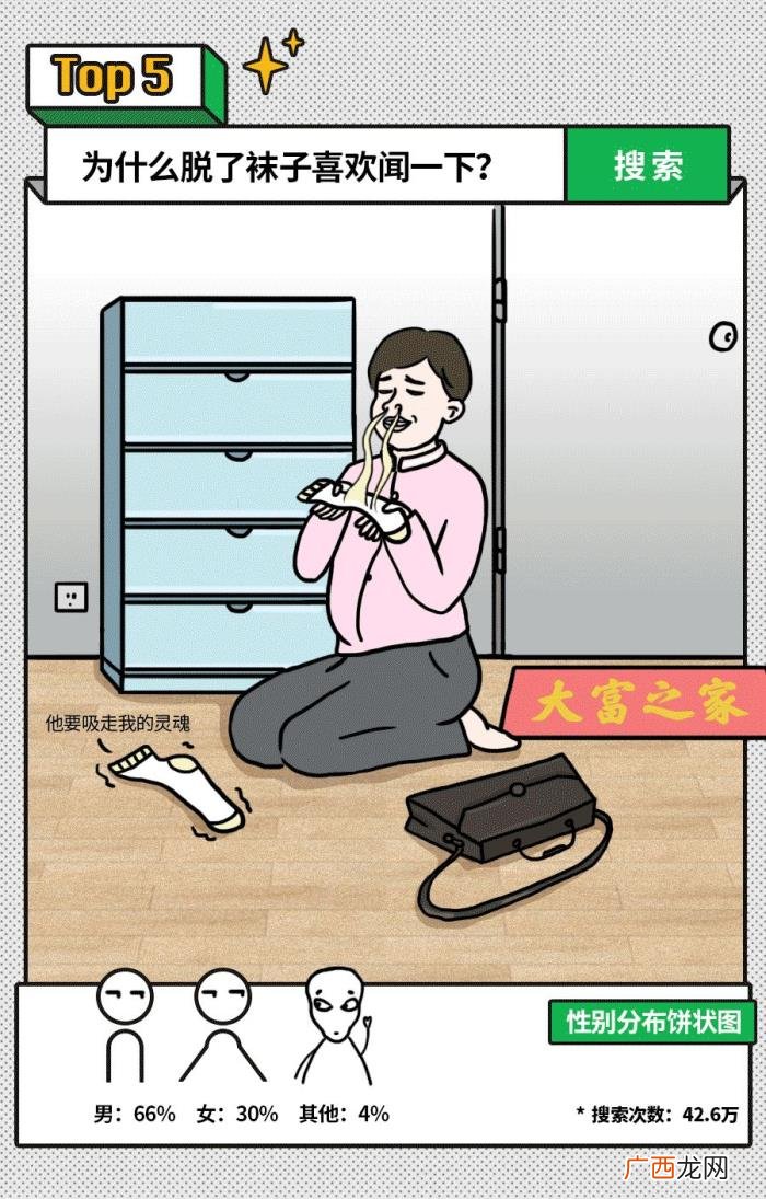 年度奇葩问题大总结 各种奇葩幽默问题