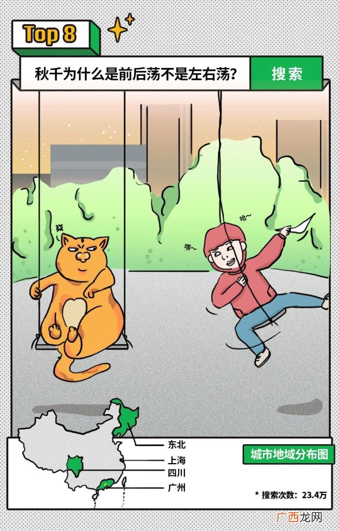年度奇葩问题大总结 各种奇葩幽默问题