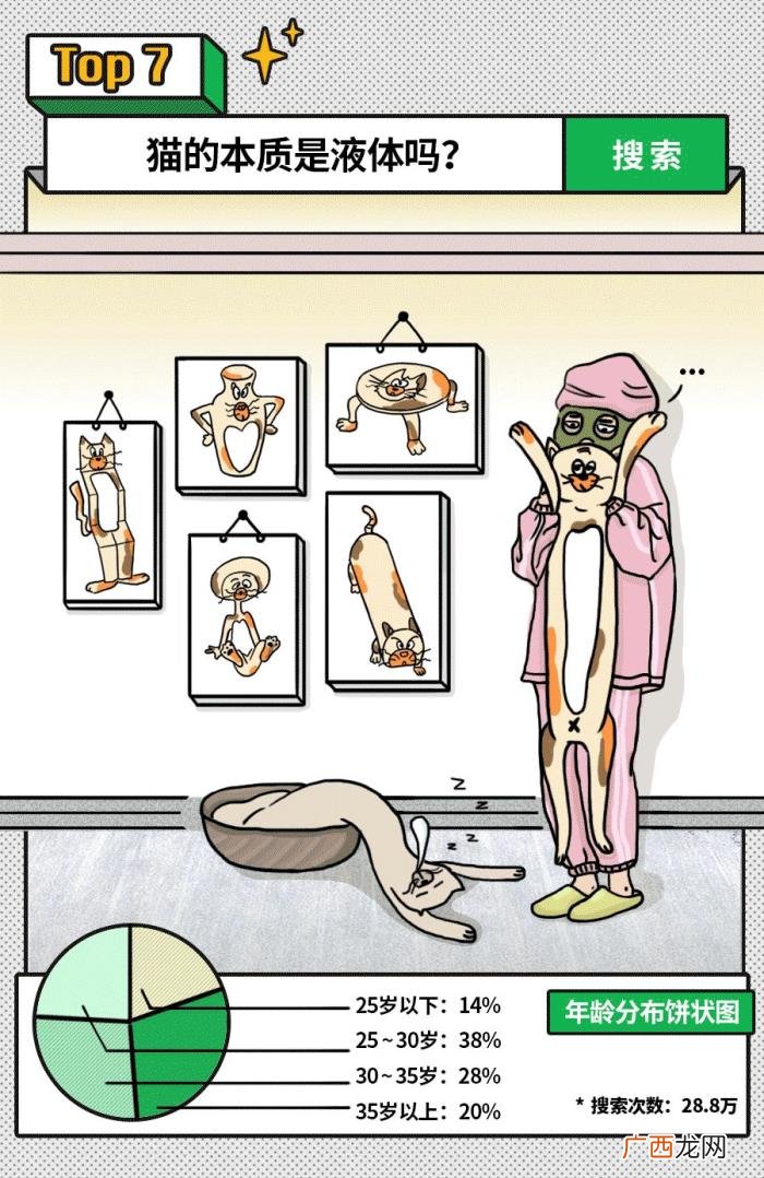 年度奇葩问题大总结 各种奇葩幽默问题