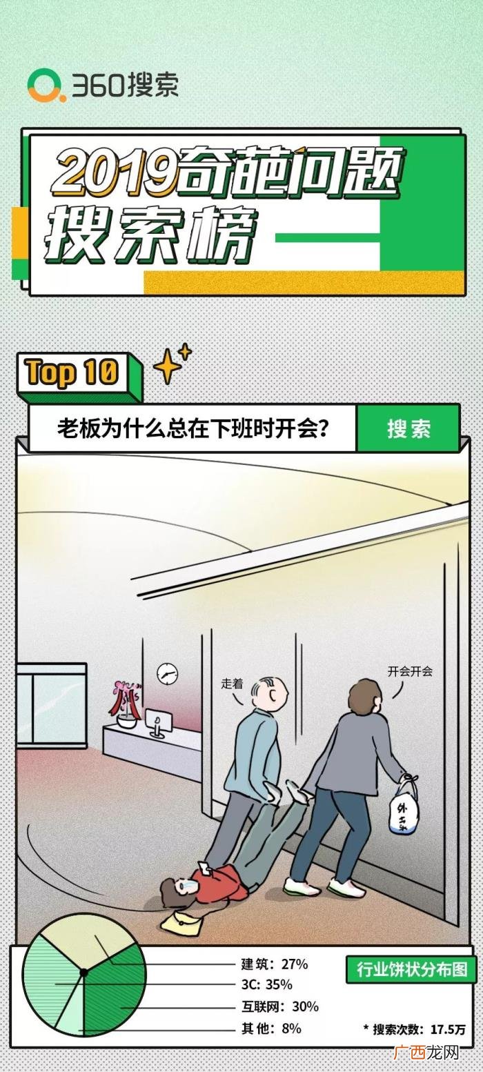 年度奇葩问题大总结 各种奇葩幽默问题