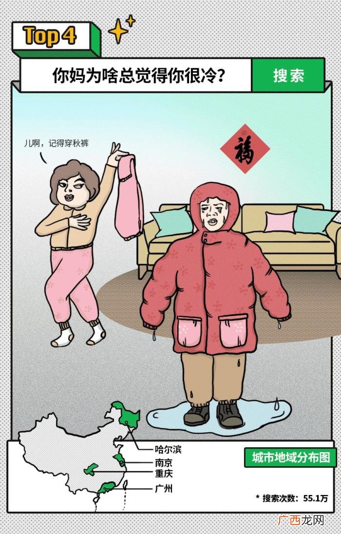 年度奇葩问题大总结 各种奇葩幽默问题