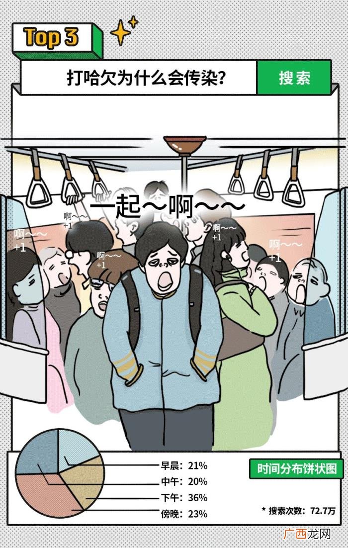 年度奇葩问题大总结 各种奇葩幽默问题