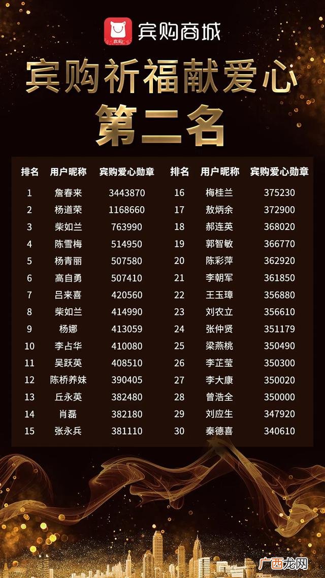 汇智能通买原始股合法吗,汇能科技2021年即将纳斯达克上市公司