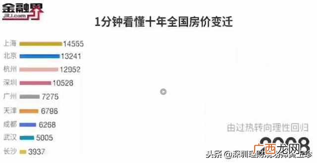 目前投资什么来钱快（有哪些行业投资小赚钱快