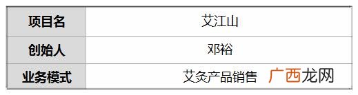 哪个牌子的艾条正宗,中国十大艾灸品牌
