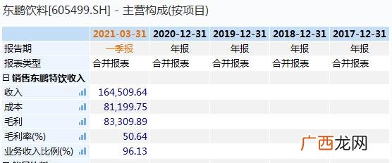 中国a股市值最高的公司 市值千亿股票有哪些