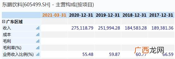 中国a股市值最高的公司 市值千亿股票有哪些
