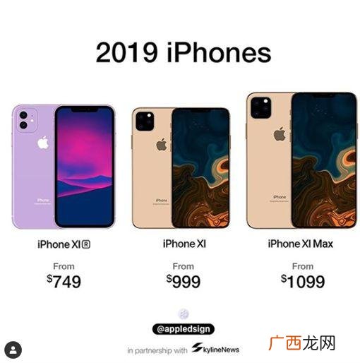 2019三款新iPhone价格预测图