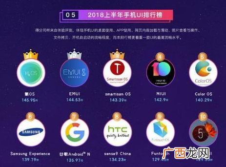 一加7流畅度比iOS还好是真的吗