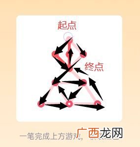 qq一笔画红包1-25关画法解析