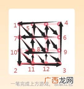qq一笔画红包1-25关画法解析