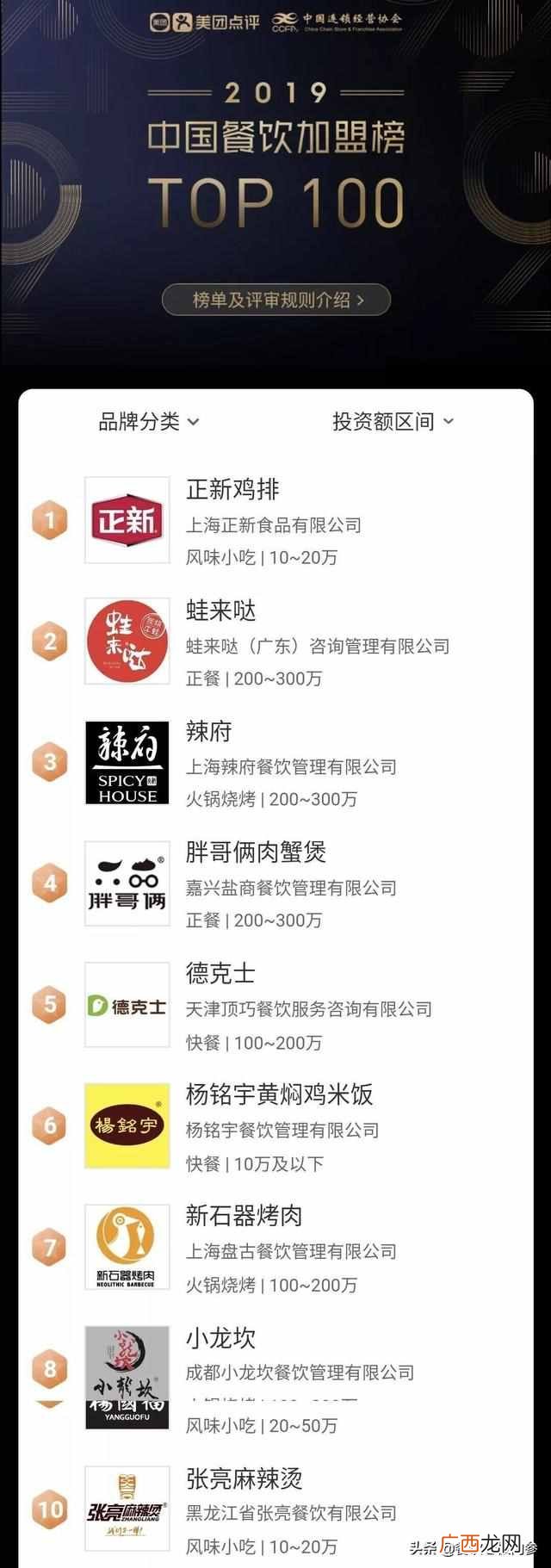 现在哪些餐饮加盟最火 2019加盟什么小吃最好