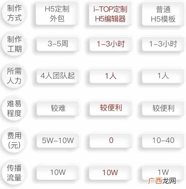 2019加盟什么项目致富（目前有哪些加盟项目最赚