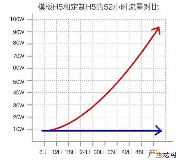 2019加盟什么项目致富（目前有哪些加盟项目最赚