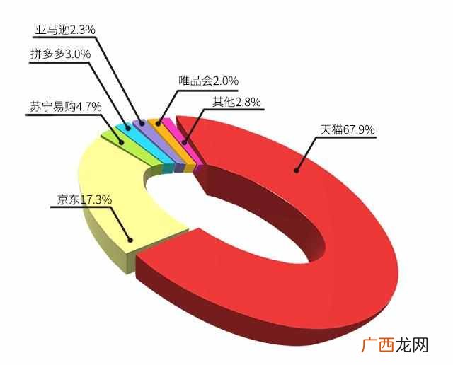 2019加盟什么项目致富（目前有哪些加盟项目最赚