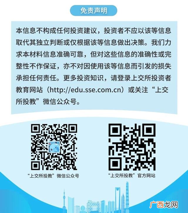 2021年科创板答题,科创板股票交易规则知识测评答案