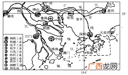 水产养殖业 地理水产养殖条件