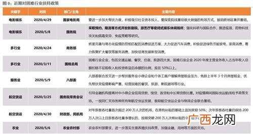 维多利亚葡萄种植管理技术 维吉尼亚霉素发酵技术