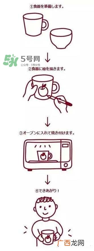 muji无印良品陶瓷笔怎么用？muji陶瓷笔使用方法