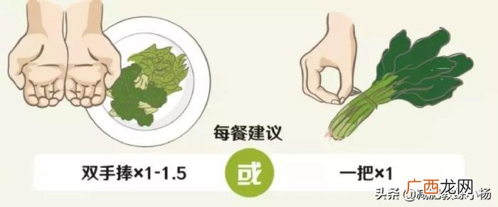 各国激励减肥的狠招 激励减肥