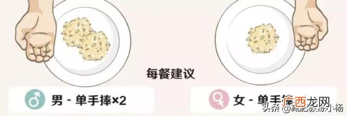 各国激励减肥的狠招 激励减肥