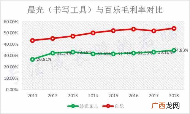 现在有什么好赚钱的项目（网上挣钱的好方法盘