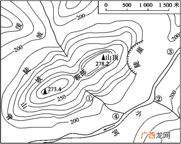 园林工程等高线的调整 园林等高线