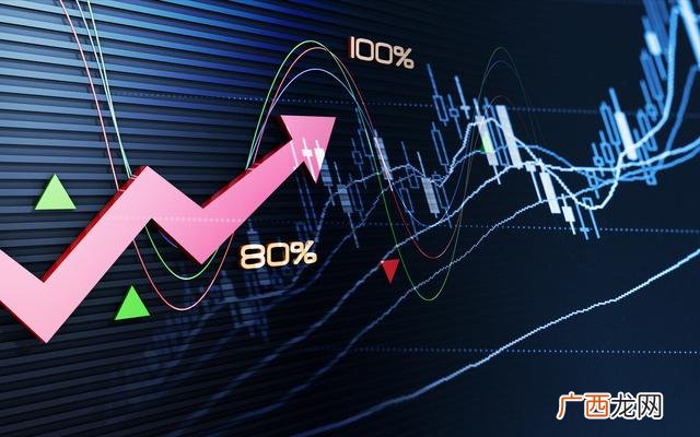 创业板有多少只股票 创业板指数指什么股票