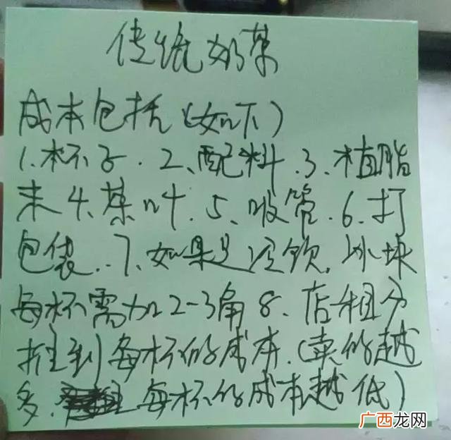 饮品的利润有多少 饮品利润率