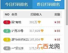 手机小说打字软件赚钱平台（小说录入员1000字