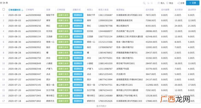 在线订单管理系统,项目管理系统平台界面