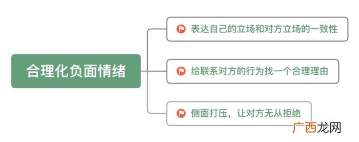 前男友还理我,但很冷淡，分手后前男友一直表现的很冷漠