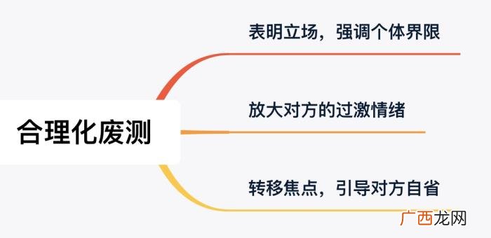 前男友还理我,但很冷淡，分手后前男友一直表现的很冷漠