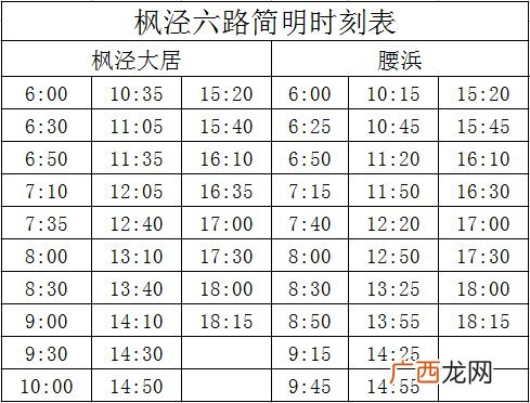 上海枫泾6路最新时刻表