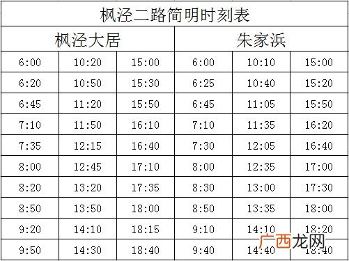 附公交车路线图 枫泾2路最新时刻表