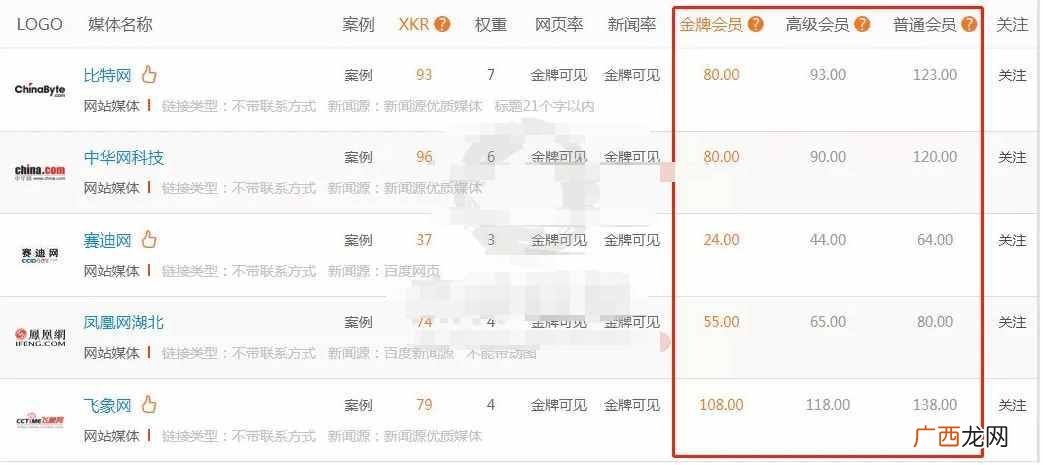 推荐十种网络赚钱方式 互联网赚钱办法简单