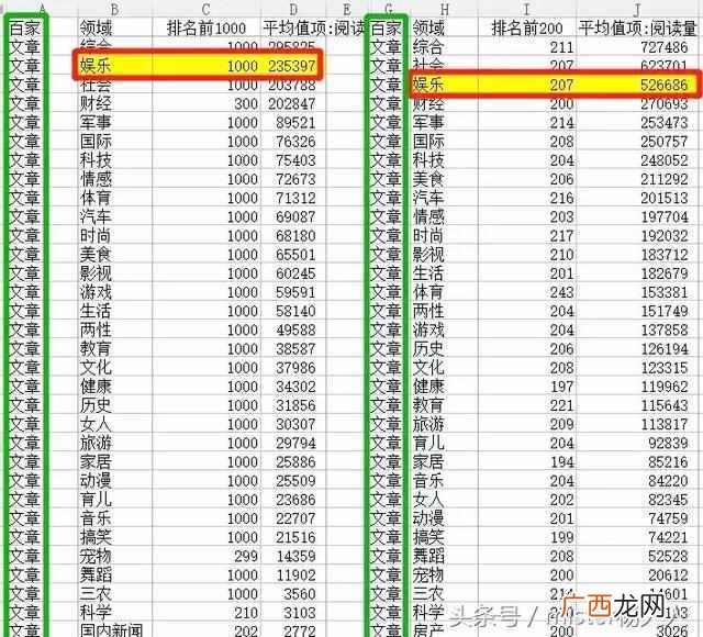 小说打字赚钱平台软件（推荐免费打字任务接单