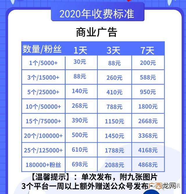 适合年轻人的小额创业 适合年轻人零元创业项目